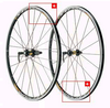 MAVIC Ksyrium Equipe