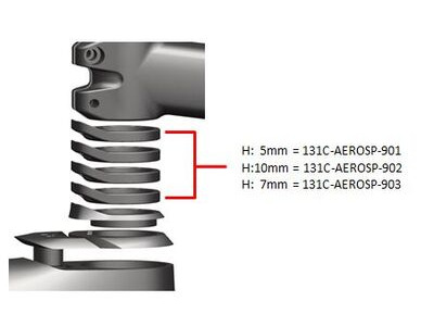 Giant OD1 Aero Headset Spacers 