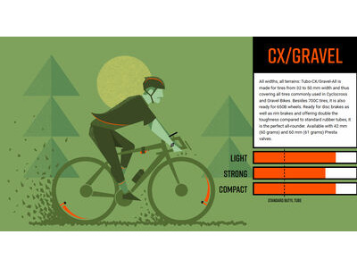 Tubolito Tubo CX/Gravel 42mm Presta Valve in Black (700C/29"/27.5" 32-50mm) click to zoom image