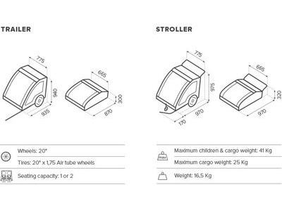 Polisport 2-Seat Child Trailer + Stroller click to zoom image