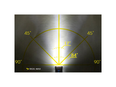 Moon Rigel Max (1500lm) & Helix Lite (100lm) Light Set click to zoom image
