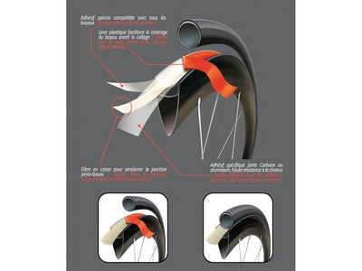 Weldtite Hi Temp Tub Tape for Carbon Rims click to zoom image