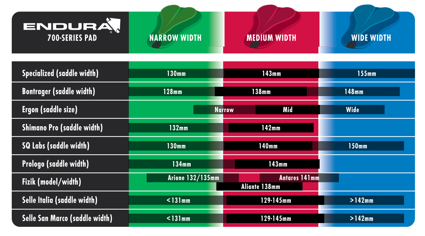 Endura shorts size guide