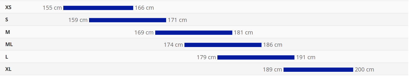 Giant Revolt 2024 size guide