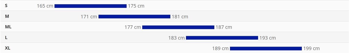 Giant TCR 2024 size guide