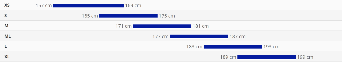 Giant TCR 2024 size guide